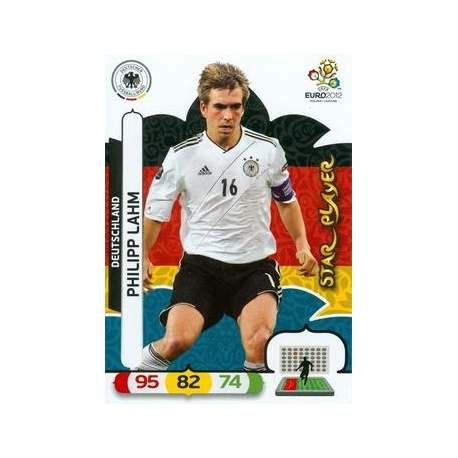 Philipp Lahm Star Player Deutschland 70453
