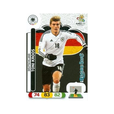 Toni Kroos Rising Star Deutschland 70457