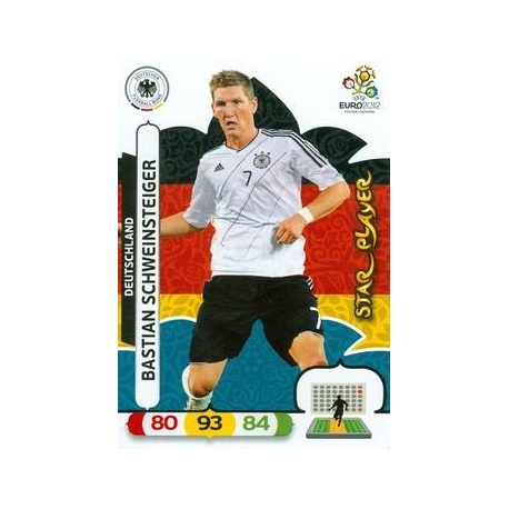 Bastian Schweinsteiger Star Player Deutschland 70459