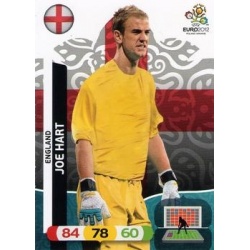 Joe Hart England 70468