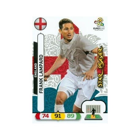 Frank Lampard Star Player England 70477