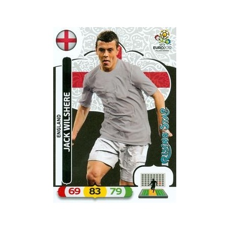 Jack Wilshere Rising Star England 70478