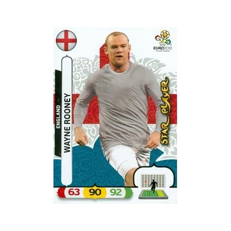 Wayne Rooney Star Player England 70482