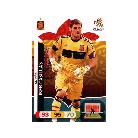 Iker Casillas Spain 70483