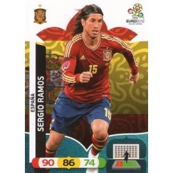 Sergio Ramos Spain 70486