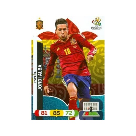 Jordi Alba Spain 70488