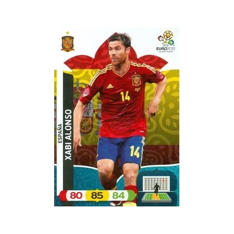 Xavi Alonso Spain 70489