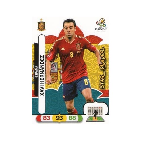 Xavi Hernandez Star Player Spain 70490