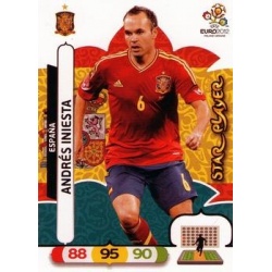 Andres Iniesta Star Player Spain 70491
