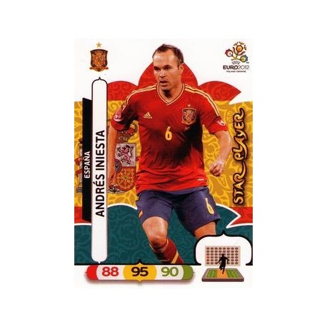 Andres Iniesta Star Player España 66