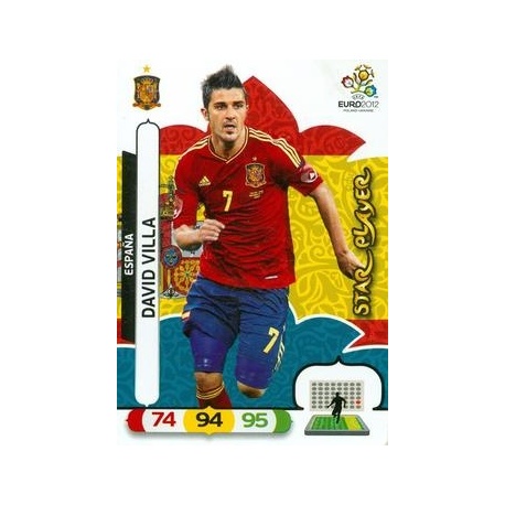 David Villa Star Player Spain 70499