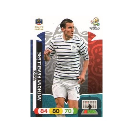 Anthony Réveillère Francia 79