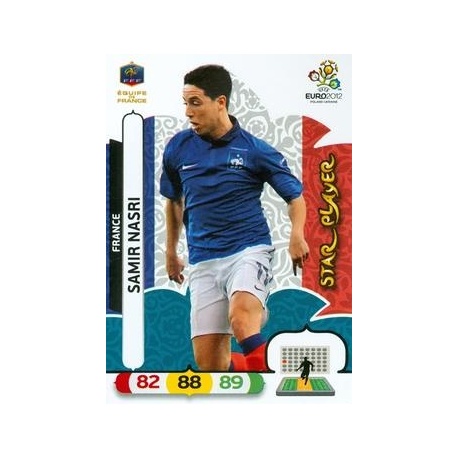 Samir Nasri Star Player France 70510
