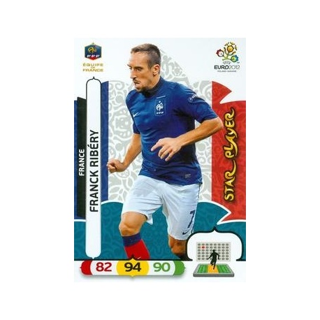 Franck Ribéry Star Player France 70512