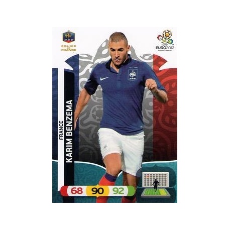 Karim Benzema France 70514
