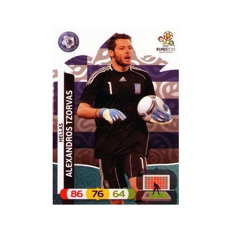 Alexandros Tzorvas Hellas 70515