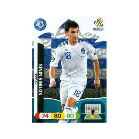 Sotiris Ninis Grecia 98
