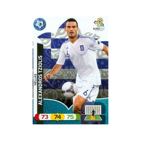 Alexandros Tziolis Hellas 70523