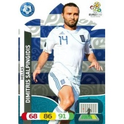 Dimitris Salpigidis Hellas 70524
