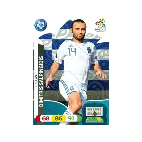 Dimitris Salpigidis Hellas 70524