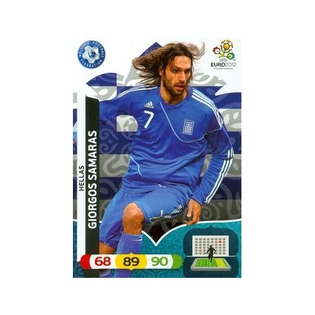 Giorgos Samaras Hellas 70525