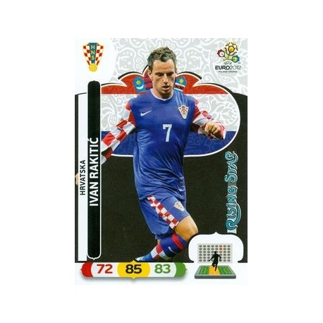 Ivan Rakitić Rising Star Hrvatska 70533