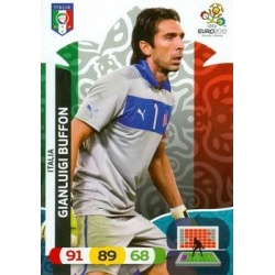 Gianluigi Buffon Italy 70539