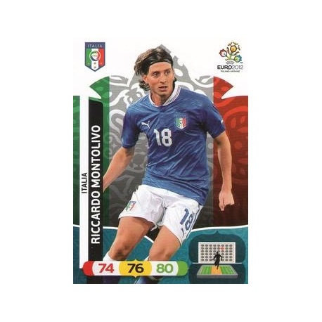 Riccardo Montolivo Italia 121