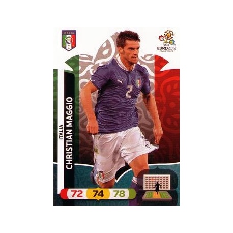 Christian Maggio Italy 70546