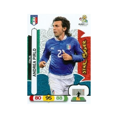 Andrea Pirlo Star Player Italy 70548