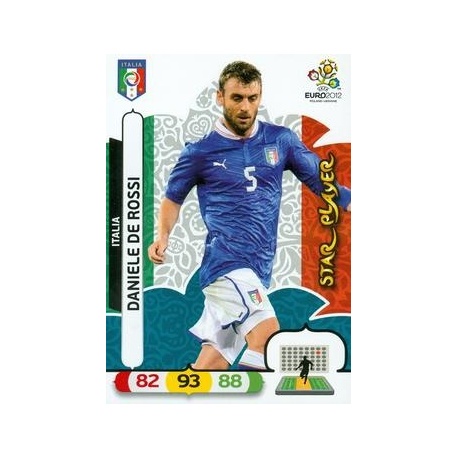 Daniele De Rossi Star Player Italia 125