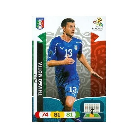 Thiago Motta Italy 70550