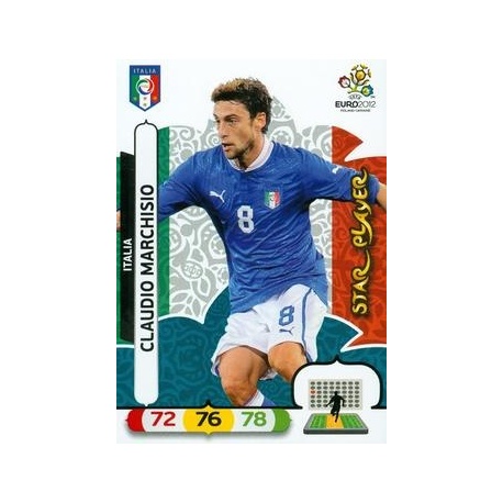 Claudio Marchisio Star Player Italy 70551