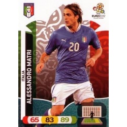 Alessandro Matri Italy 70552