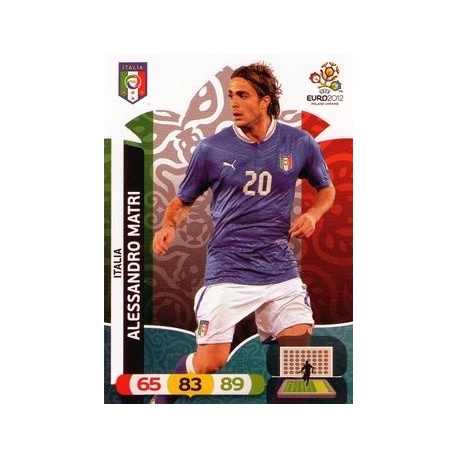 Alessandro Matri Italy 70552