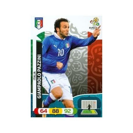 Giampaolo Pazzini Italy 70553
