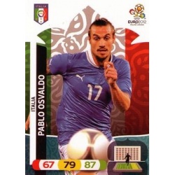 Pablo Osvaldo Italy 70554
