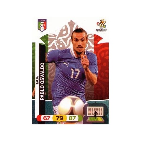 Pablo Osvaldo Italy 70554