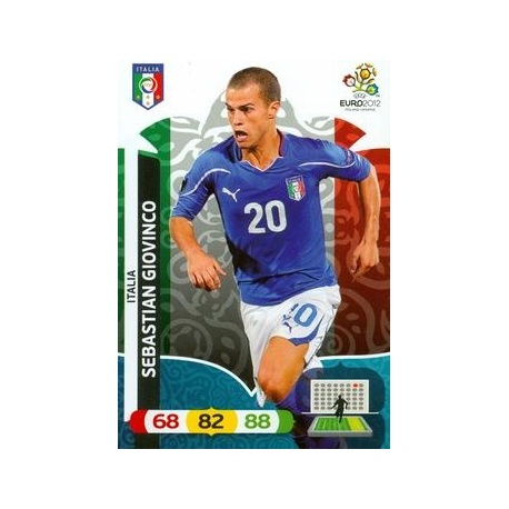Sebastian Giovinco Italy 70555