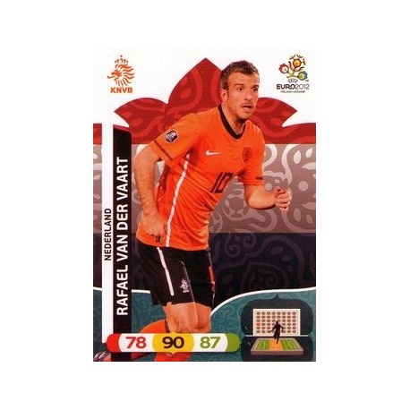 Rafael van der Vaart Nederland 70562