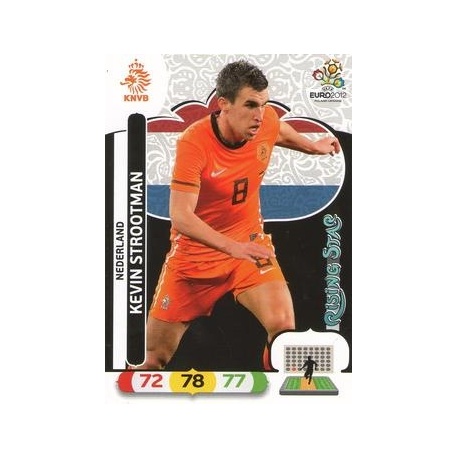 Kevin Strootman Rising Star Nederland 70567
