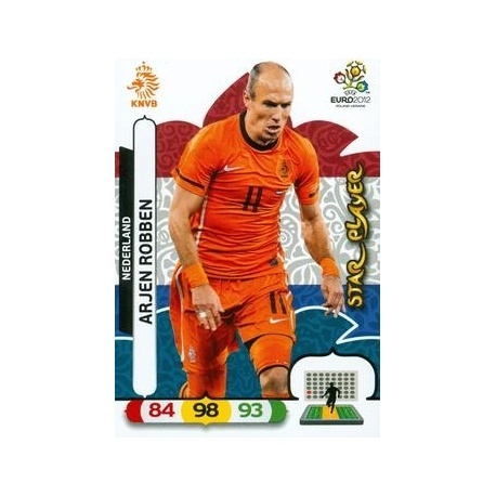 Arjen Robben Star Player Paises Bajos 146