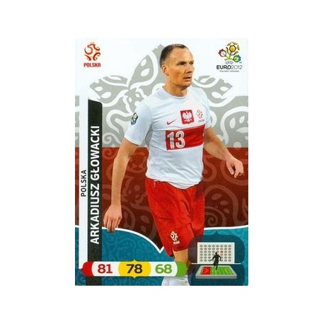 Arkadiusz Glowacki Polonia 152