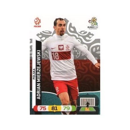 Adrian Mierzejewski Polska 70583