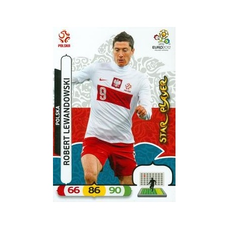 Robert Lewandowski Star Player Polska 70584