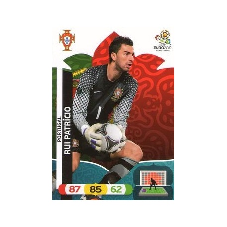 Rui Patricio Portugal 70585
