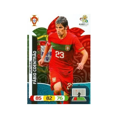 Fabio Coenntrao Portugal 70586