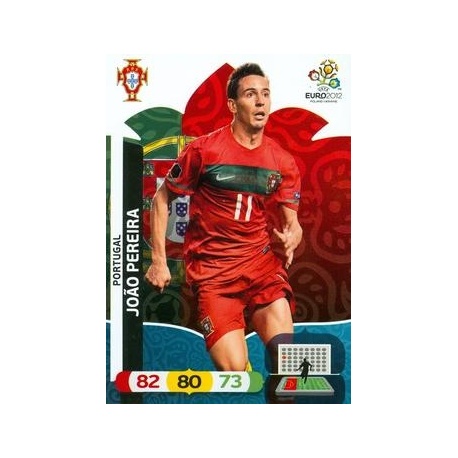 João Pereira Portugal 70590