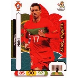 Nani Star Player Portugal 70592