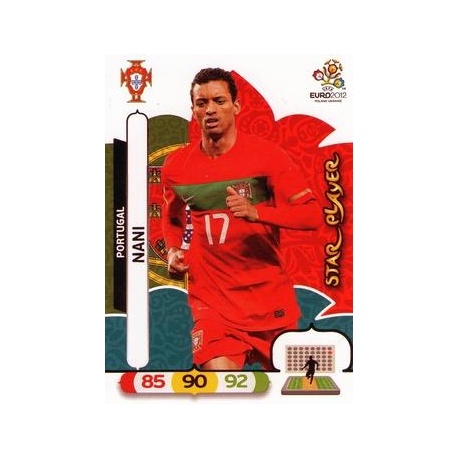 Nani Star Player Portugal 70592